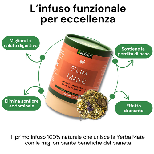 Slim Maté – Infuso Drenante alla Yerba Mate con Tè Rosso Pu-Erh e Aloe Vera