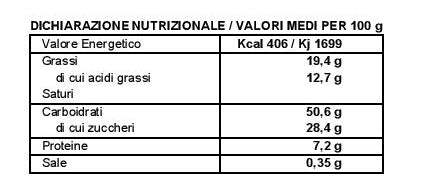 Classic Artisan Panettone 750gr.