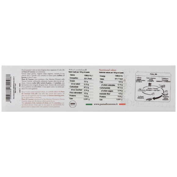 Lo Spaghettone di Pasta di Canossa 500gr scatola retro