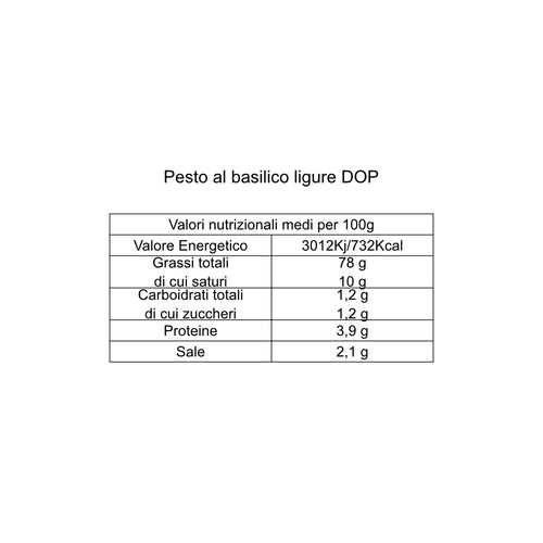 Pesto con Basilico D.O.P. senz'aglio 180gr.