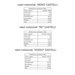 Nutritional values chart for NERO, RE, DODICI CASTELLI gourmet Italian foods by Nostrale Gourmet