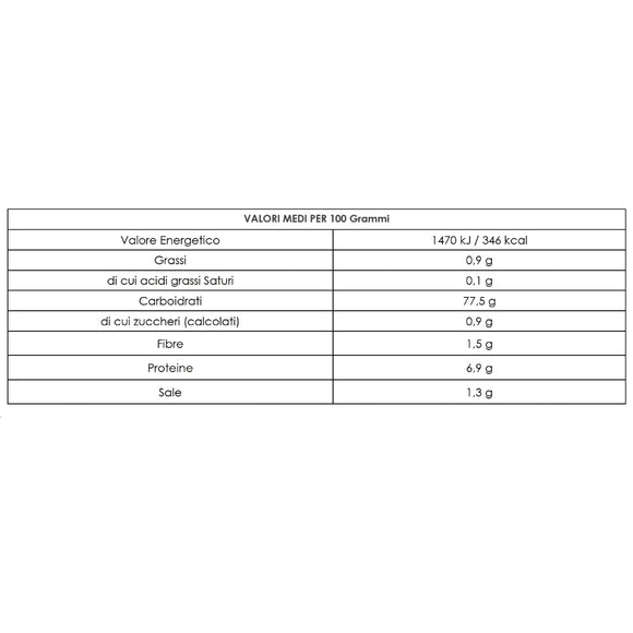 Risotto agli asparagi 250gr.